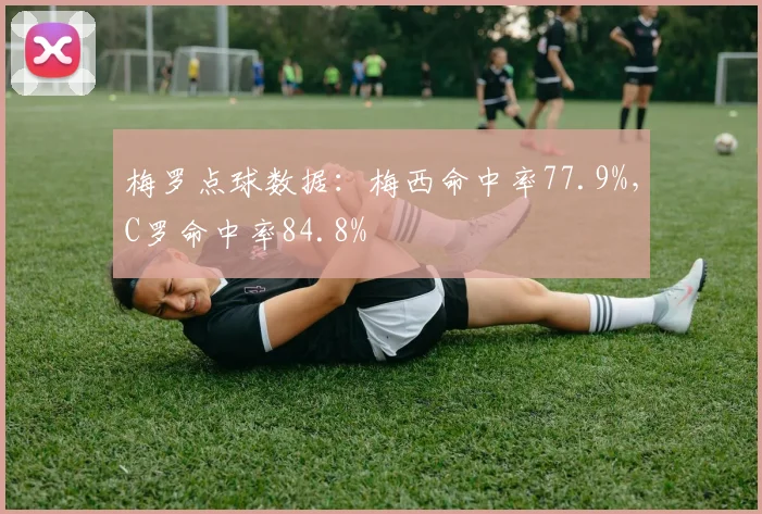 梅罗点球数据：梅西命中率77.9%，C罗命中率84.8%